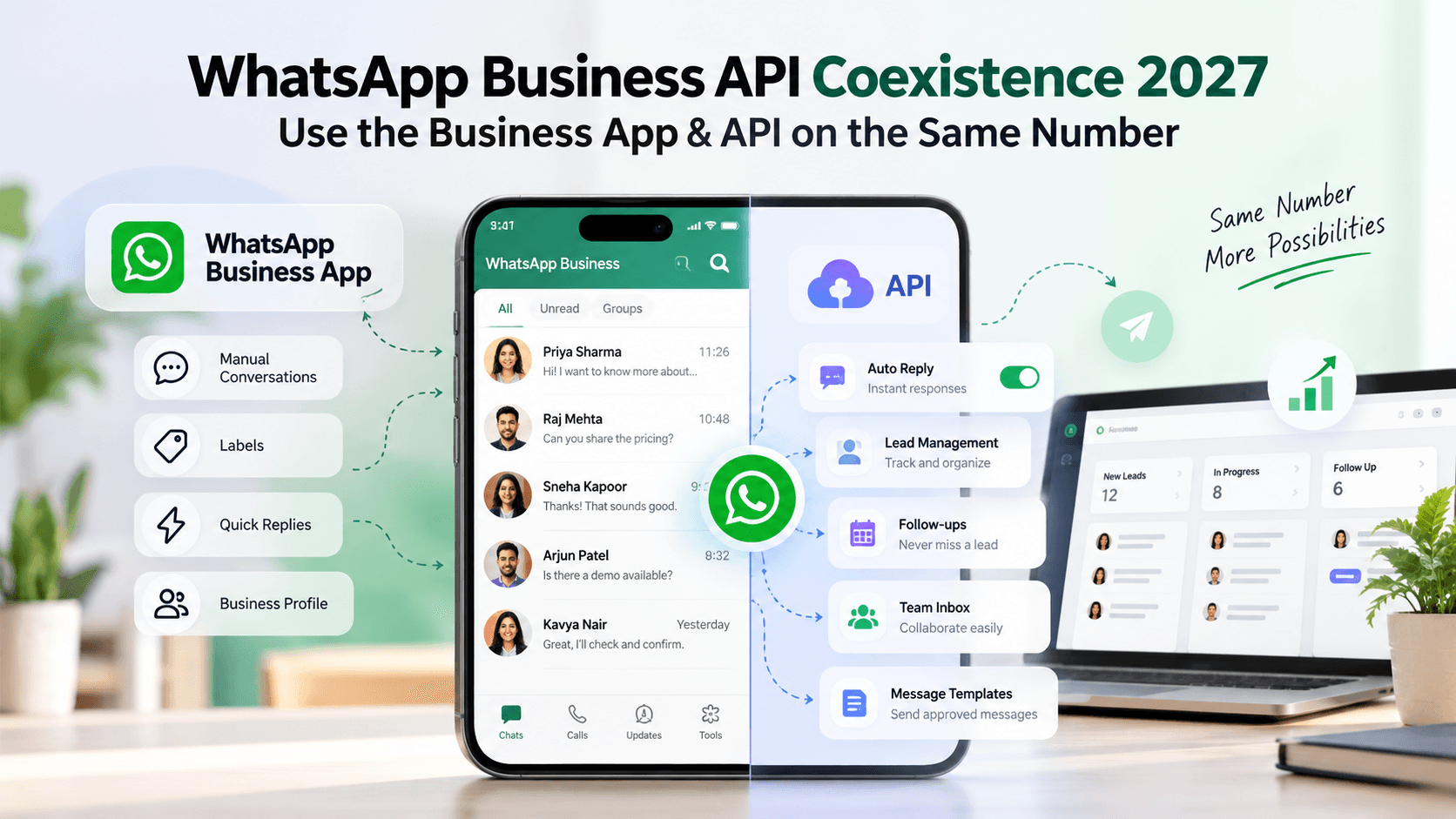 WhatsApp Business API Coexistence 2027: Use the App and API on One Number