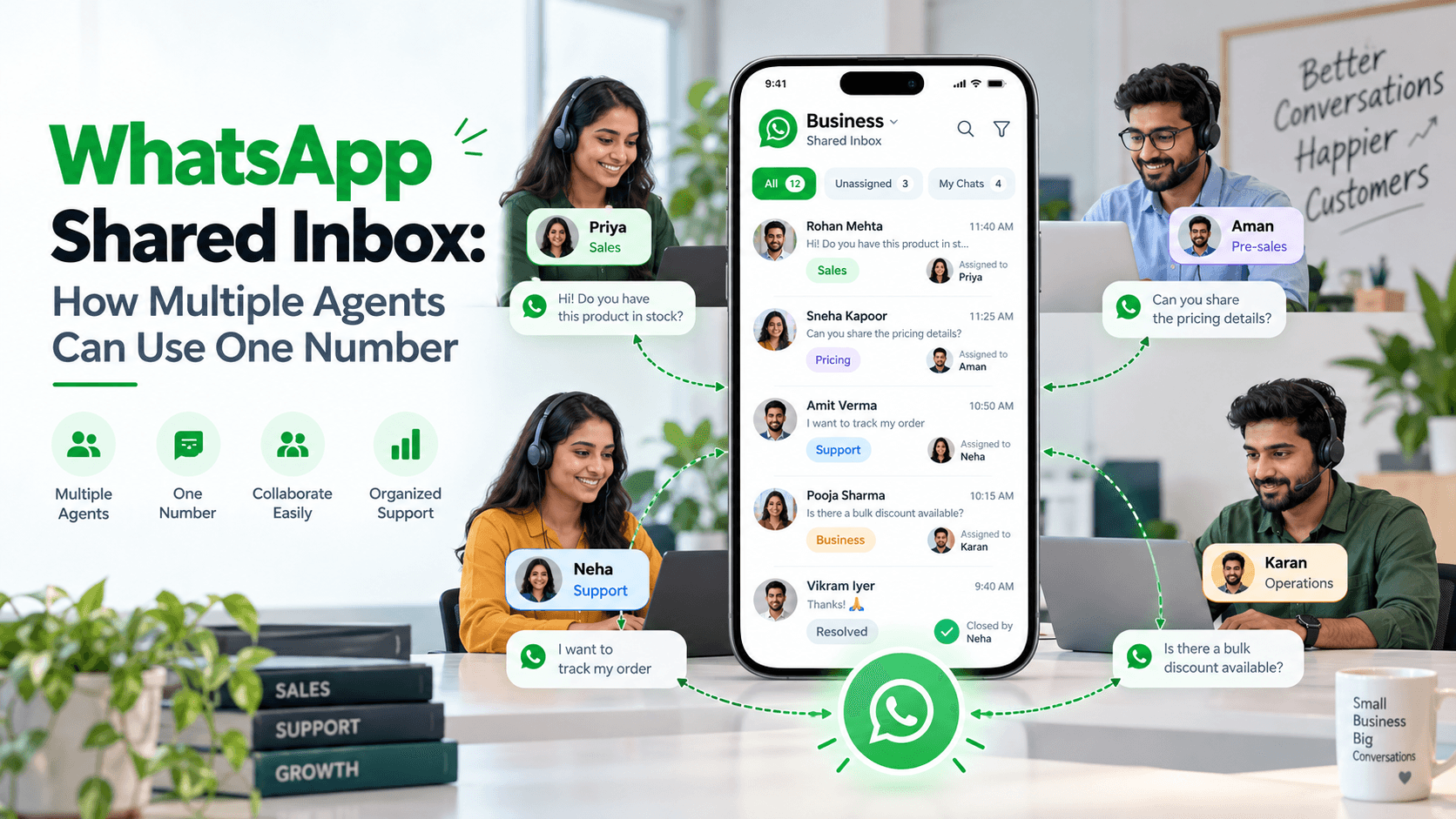 WhatsApp Shared Inbox: How Multiple Agents Can Use One Number